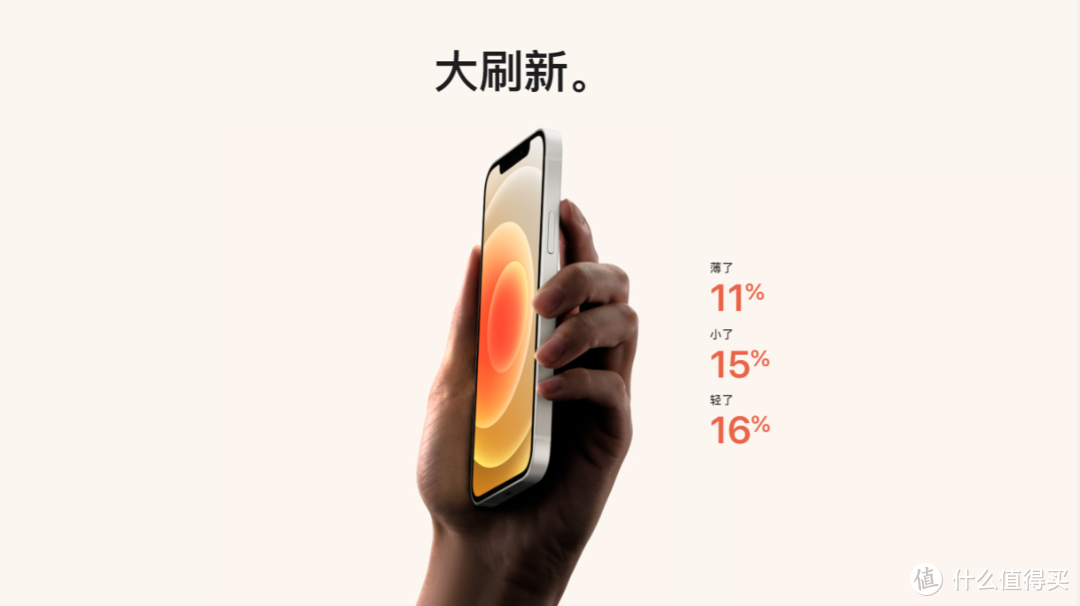 iPhone12系列的12条知识点闲聊，快来看看有没有你关注的点（附十三香链接）