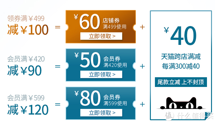 双11护肤美妆攻略第二弹！15个欧美品牌优惠信息汇总及领取入口总结丨不止买1赠1，最低1.8折~