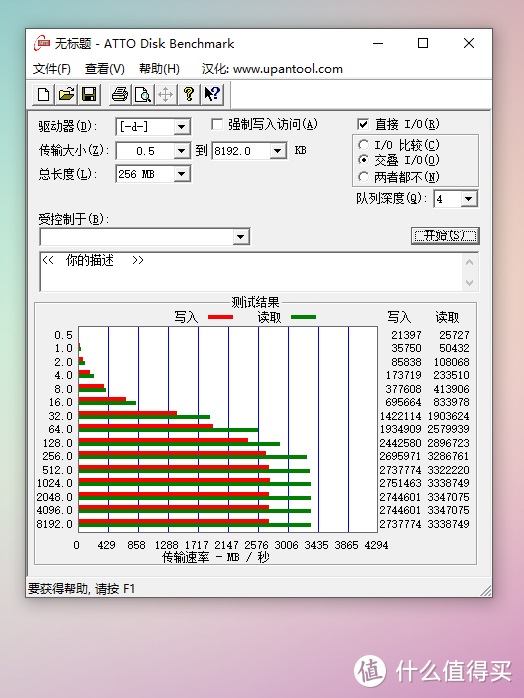 R：3500MB/s，W： 2900MB/s，姗姗来迟的金士顿KC2500能翻身么？