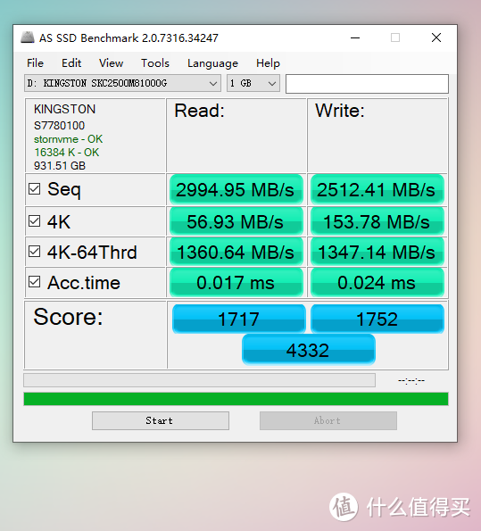 R：3500MB/s，W： 2900MB/s，姗姗来迟的金士顿KC2500能翻身么？