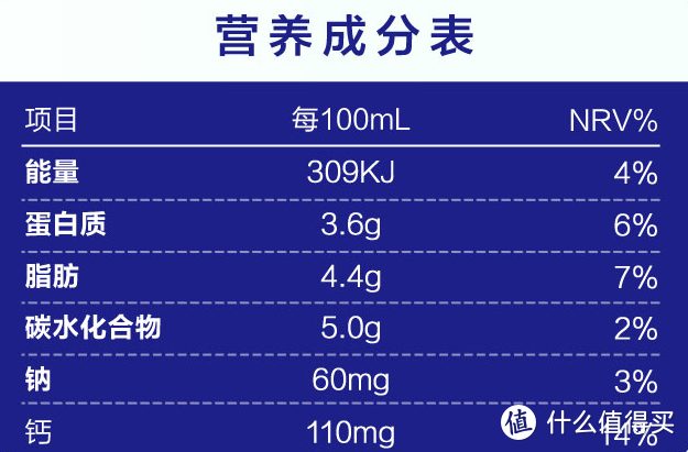 热销娟姗奶到底有什么牛的？——史上最强娟姗牛奶横评+科普