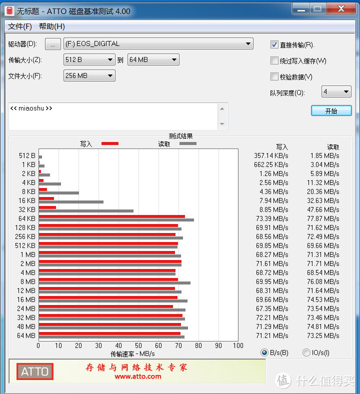 为什么选购千元铠侠（原东芝存储）SD卡？高速大容量 一步到位