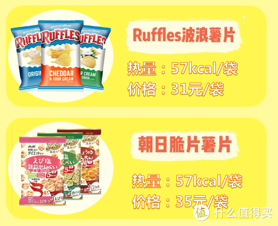 吃不胖的零食！24款好吃不胖的低脂零食，减脂期解馋停不下来！