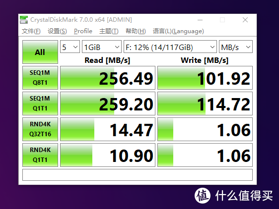 科普向：V60和V90内存卡，实际使用差别在哪里？