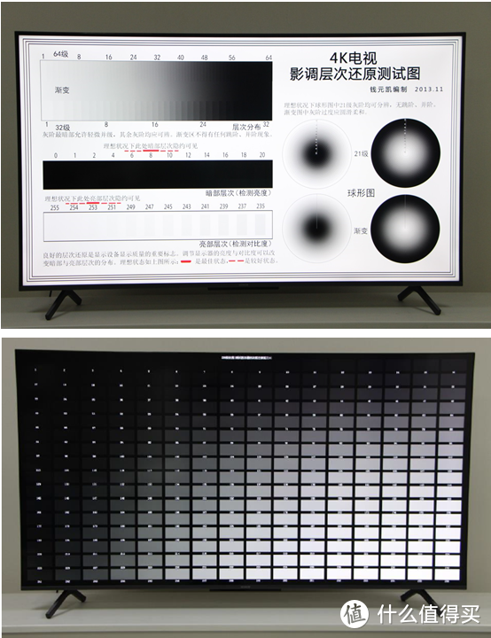 画质、音质、互动一箭三雕！荣耀智慧屏X1评测