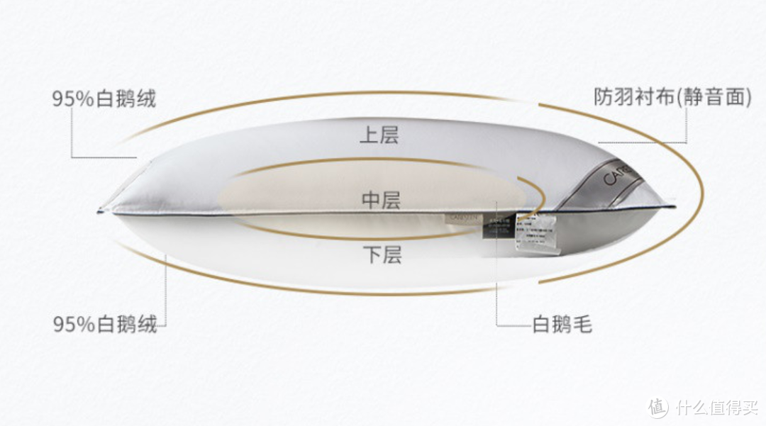 秋季家纺焕新大作战：卧室，客厅，浴室，全面唤醒幸福感