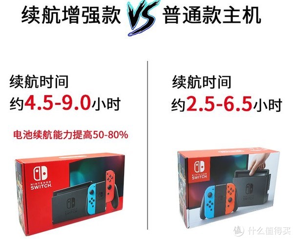 Switch续航版与原版区别