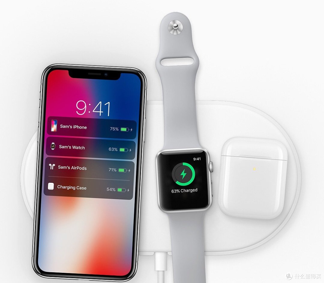 发布后国外网友抱怨 Iphone 12的出现让老机型更耗电运行变慢 Iphone 什么值得买