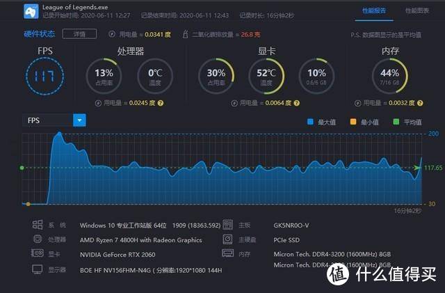 英特尔和AMD，那个玩游戏体验更好？