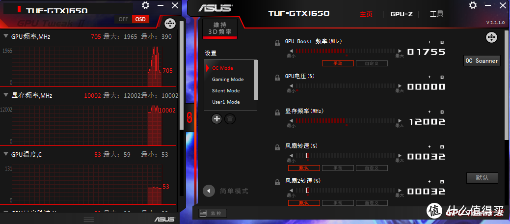 10块钱换来10%的性能提升，TUF-GTX1650-O4GD6-P-GAMING