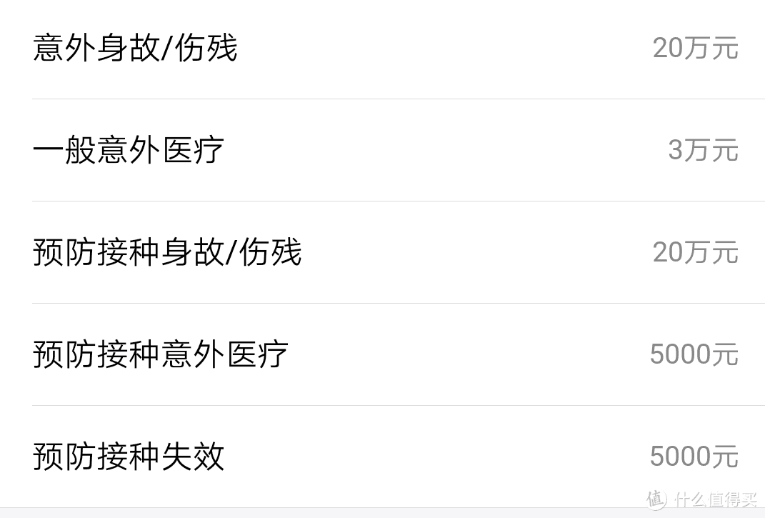 学平险，要不要买？