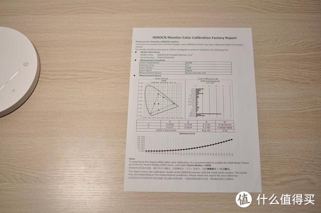 便携也要高配置，INNOCN N1U 4K便携显示器体验