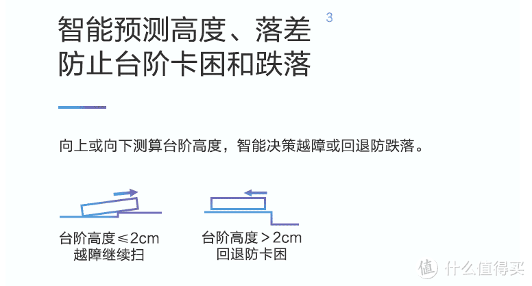 拖地机可以下岗了！零误撞+强擦 科沃斯 DEEBOT 地宝 T8 拖扫机器人