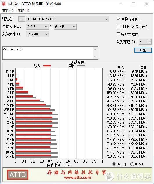 白领随身必带的存储小伴侣，康佳PS300移动硬盘体验