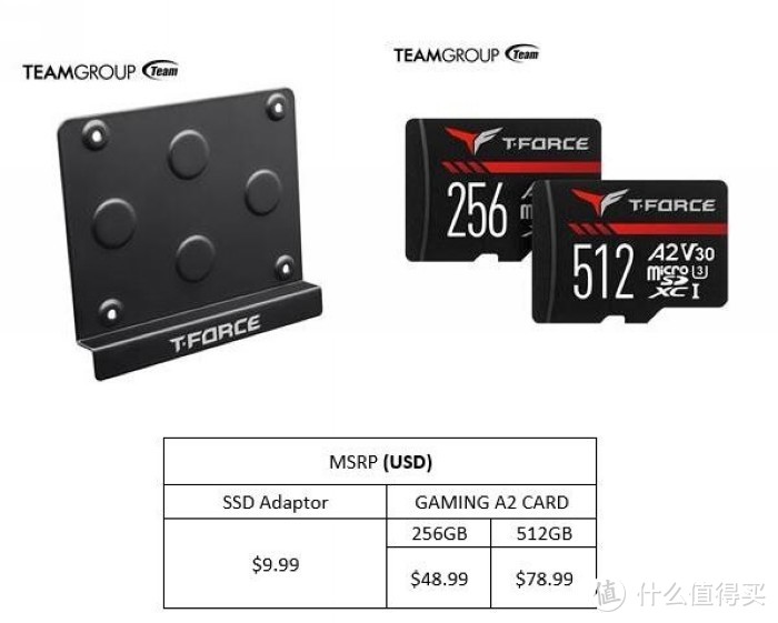 十铨发布T-FORCE Gaming A2 CARD存储卡和磁吸式SSD支架