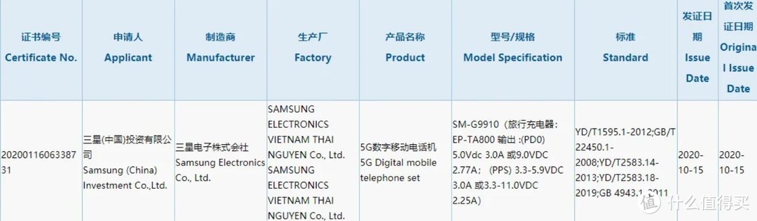 三星Galaxy S21或在年底发布，搭新旗舰骁龙875，已通过3C认证