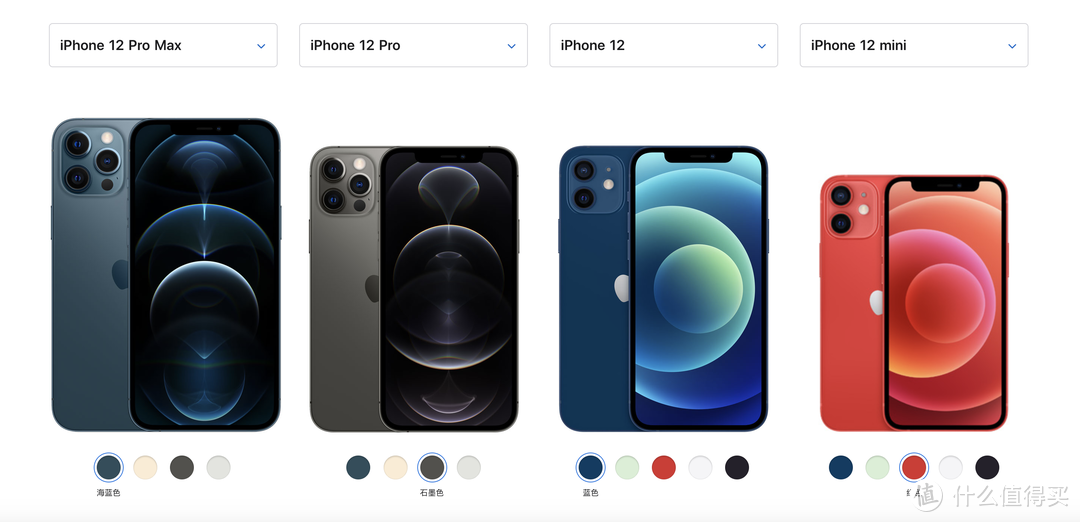 iPhone 12赶在双十一前发布，可以等，但先搞清楚这三个问题！