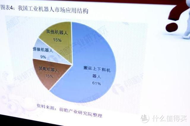 超清画质+无线投屏，明基E592商务智能投影仪体验