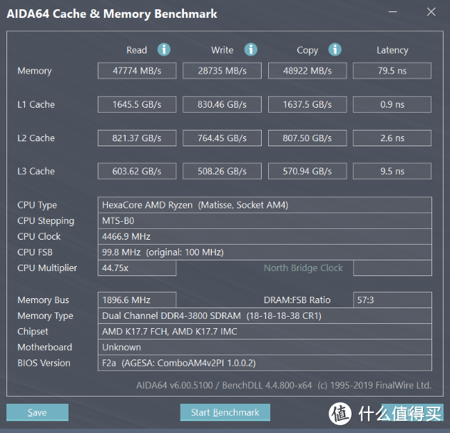 为Zen3做准备，入手技嘉的B550M AORUS PRO心得分享