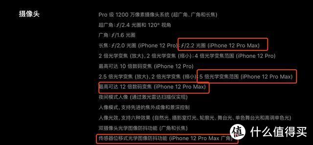 从尺寸、重量看iPhone12系列：手感到底是进步还是倒退？