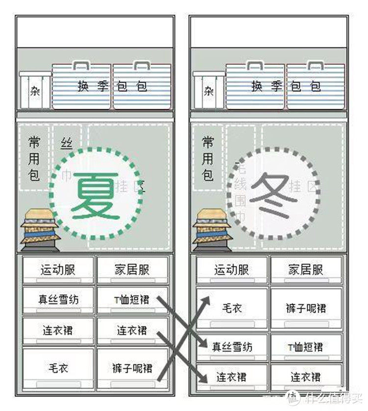 日本小户型，最值得借鉴的6个设计