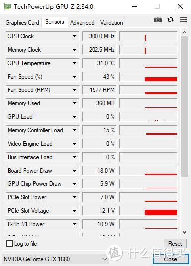 外观漂亮，用料厚道，散热优秀、七彩虹（Colorful）GTX1660战斧显卡 评测