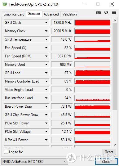 外观漂亮，用料厚道，散热优秀、七彩虹（Colorful）GTX1660战斧显卡 评测