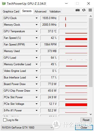 外观漂亮，用料厚道，散热优秀、七彩虹（Colorful）GTX1660战斧显卡 评测