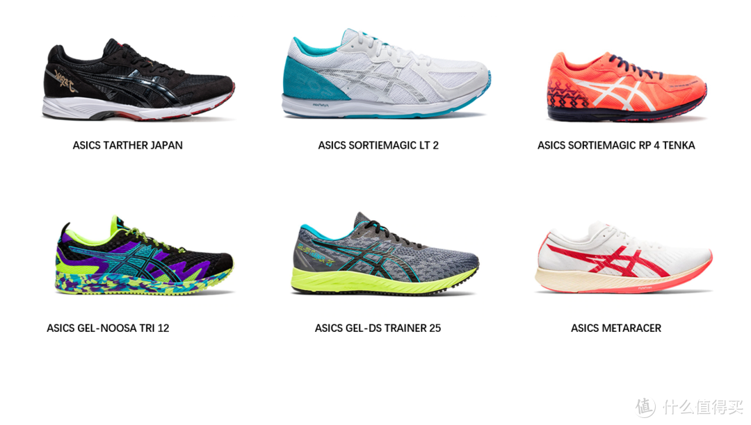 ASICS品牌轻量（竞速）系列跑鞋矩阵（主要产品）