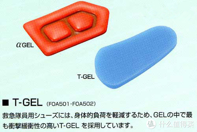 T-GEL科技材料被广泛采用于各种跑鞋