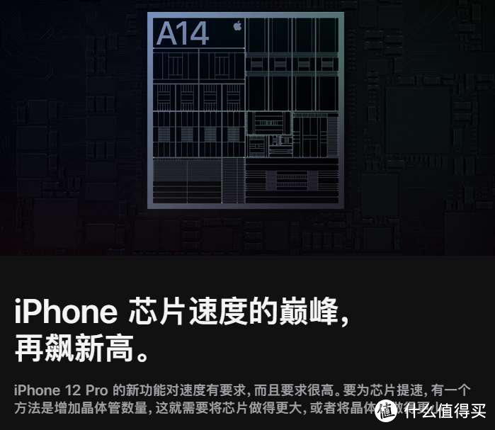 iPhone 12憋了三年，一半大招，一半损招