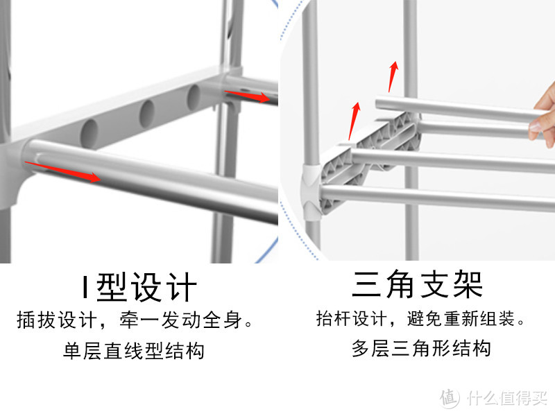 左侧是传统I型结构，可以说是牵一发动全身。右侧是这款干衣机的三角支架+卡扣式设计，方便拆装。