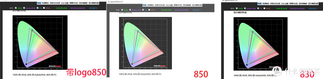 LG 27寸电竞总动员，27GL850、27GL850最新批次、27GL830、27GL800