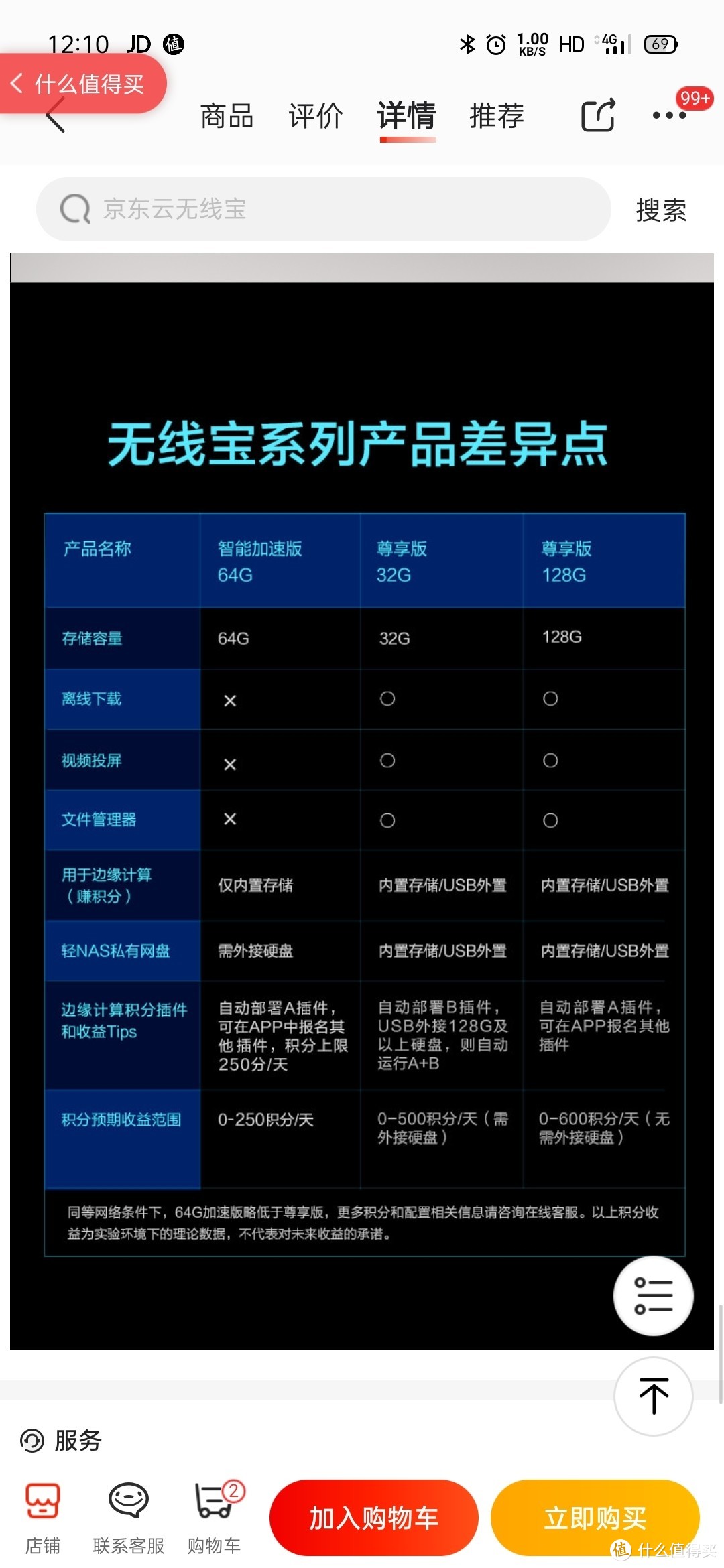 买了三个京东无线宝 实际使用能回本吗？