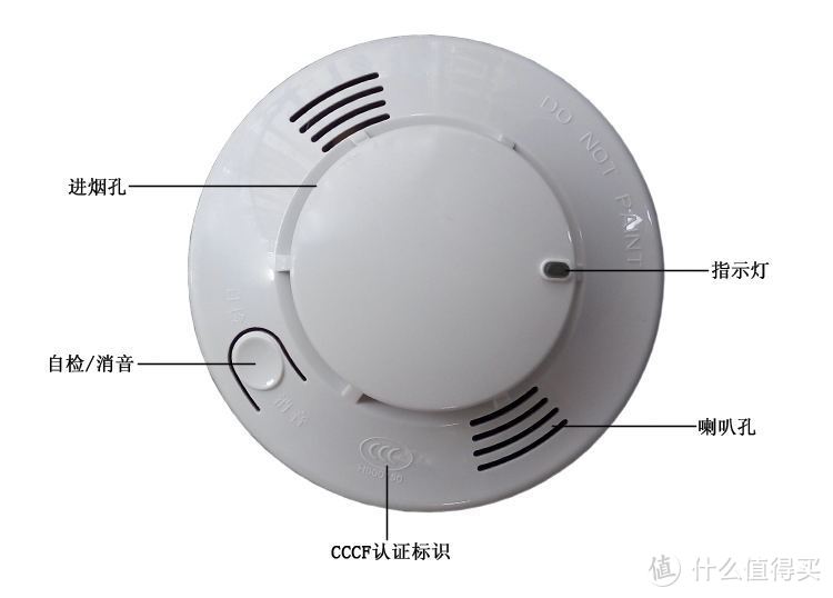 家用消防用品选购使用及维护攻略。双十一给家里买一份安全吧！