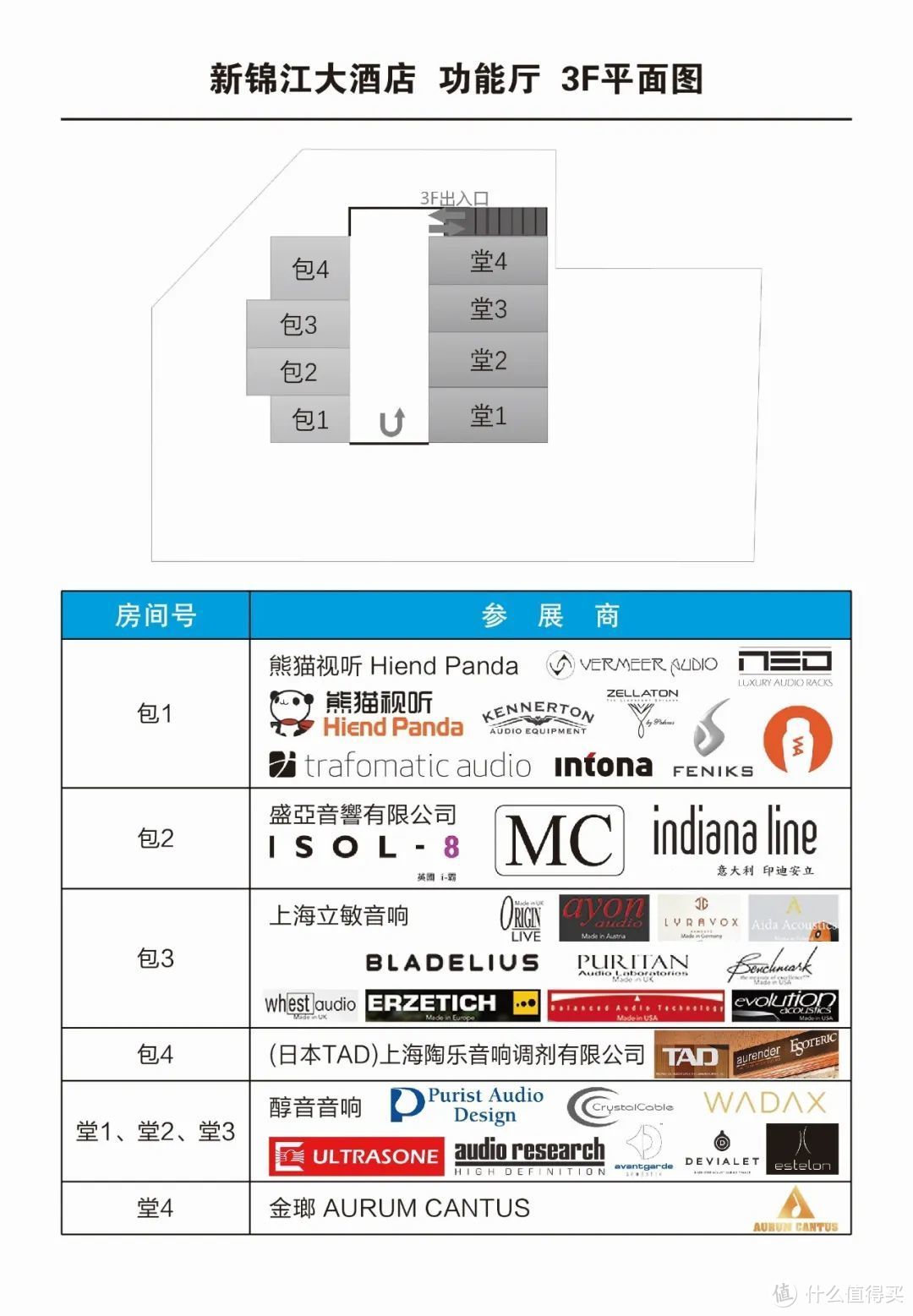 【耳边前线】SIAV 2020参观指南 & 各大品牌发布会预告