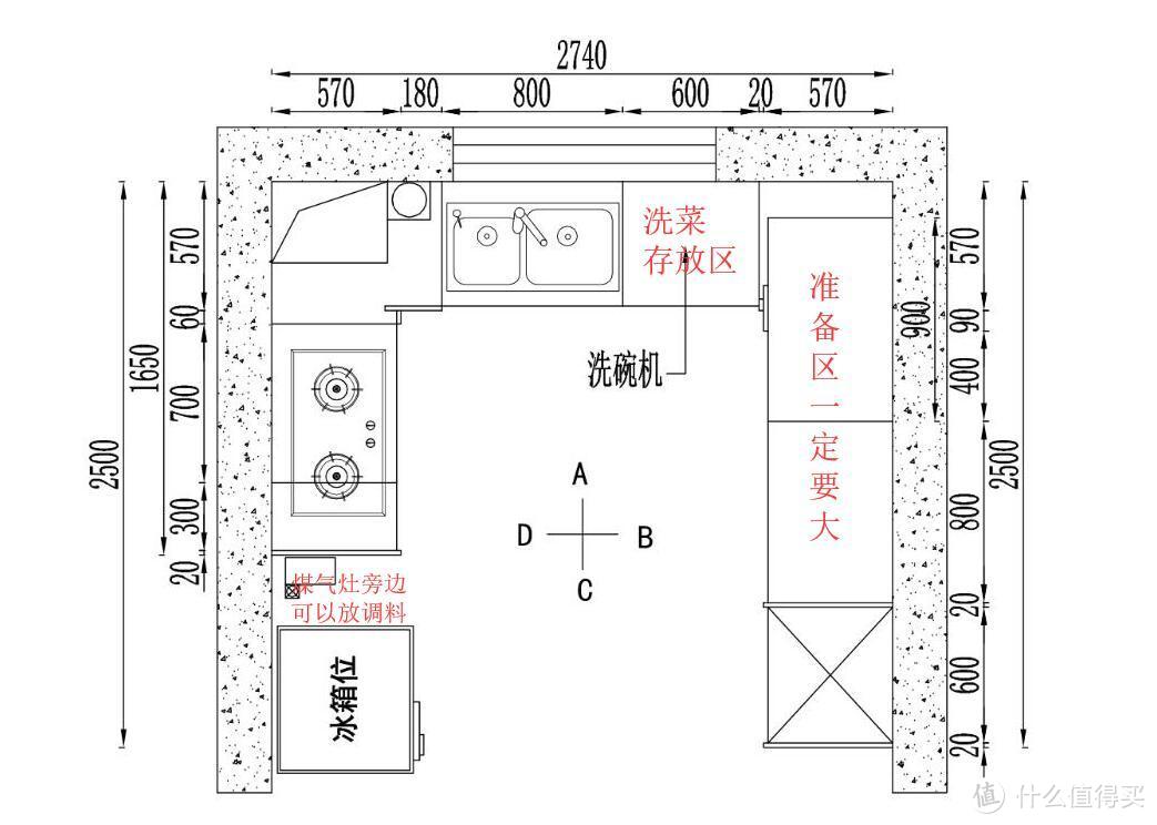 橱柜图