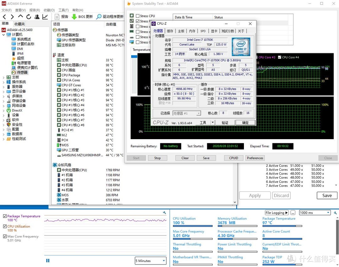 ​或是中高端最值得购买的一块Z490主板、微星MSI MEG Z490 ACE 战神板 深入评测