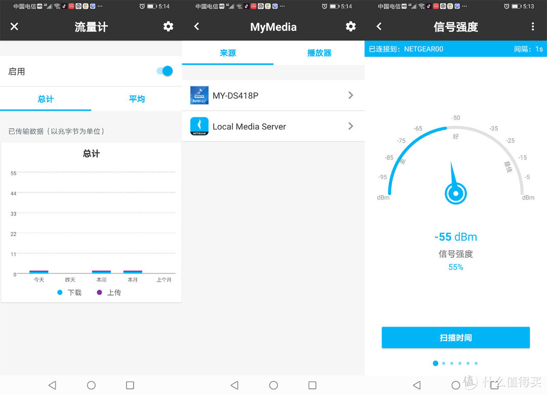 让信号飞，WiFi6时代实战大户型组网