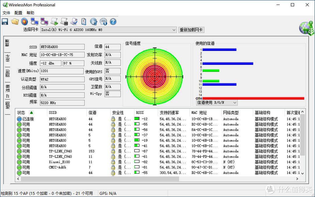 让信号飞，WiFi6时代实战大户型组网