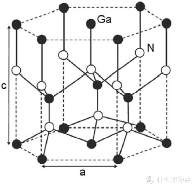 看我以一拖三：努比亚65W三口超薄氮化镓充电器