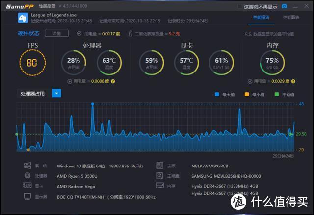 不足三千，荣耀推出均衡学习本，体验一周说说感受