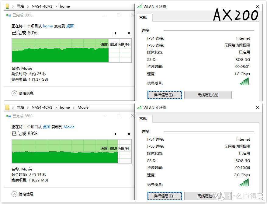 下一款热门NAS单品？2.5G接口加入后威联通453Dmini表现如何？