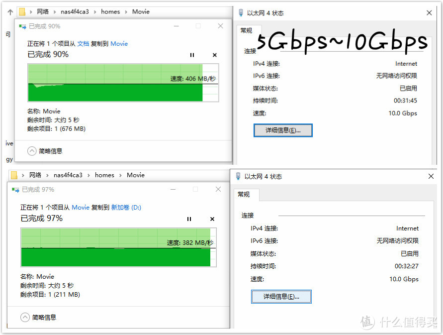 下一款热门NAS单品？2.5G接口加入后威联通453Dmini表现如何？