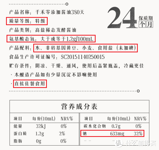 建议收藏！5种14款调料选购指南及单品推荐（附酱油、食醋、料酒、蚝油、番茄酱标准深度解析）