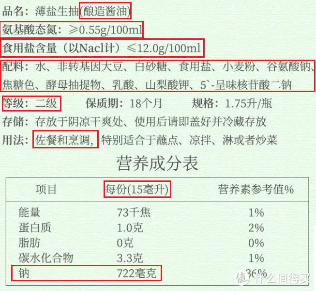 建议收藏！5种14款调料选购指南及单品推荐（附酱油、食醋、料酒、蚝油、番茄酱标准深度解析）