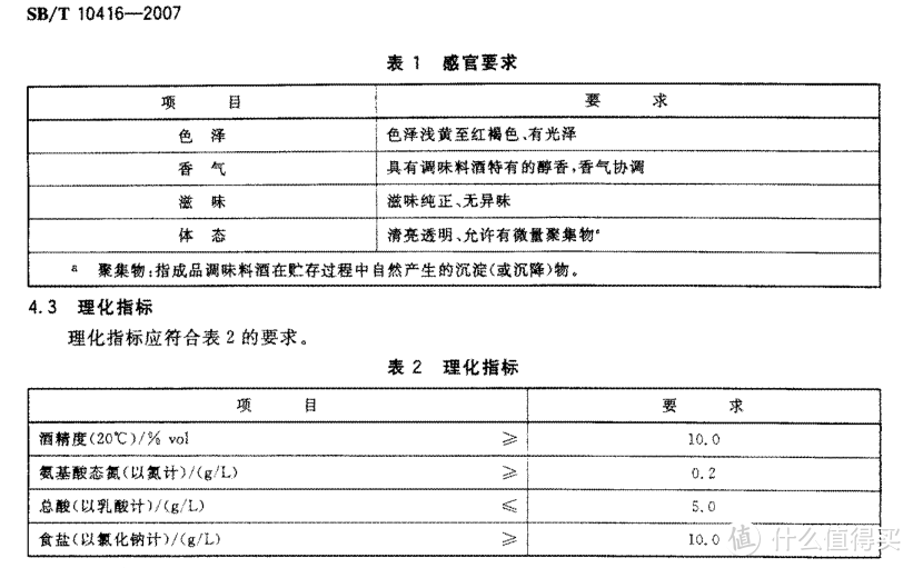 建议收藏！5种14款调料选购指南及单品推荐（附酱油、食醋、料酒、蚝油、番茄酱标准深度解析）