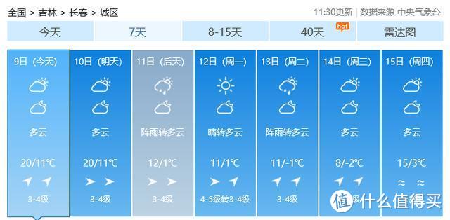 冲锋衣不瞎买：沙乐华抓绒冲锋衣，感觉手已经碰到户外的大门了