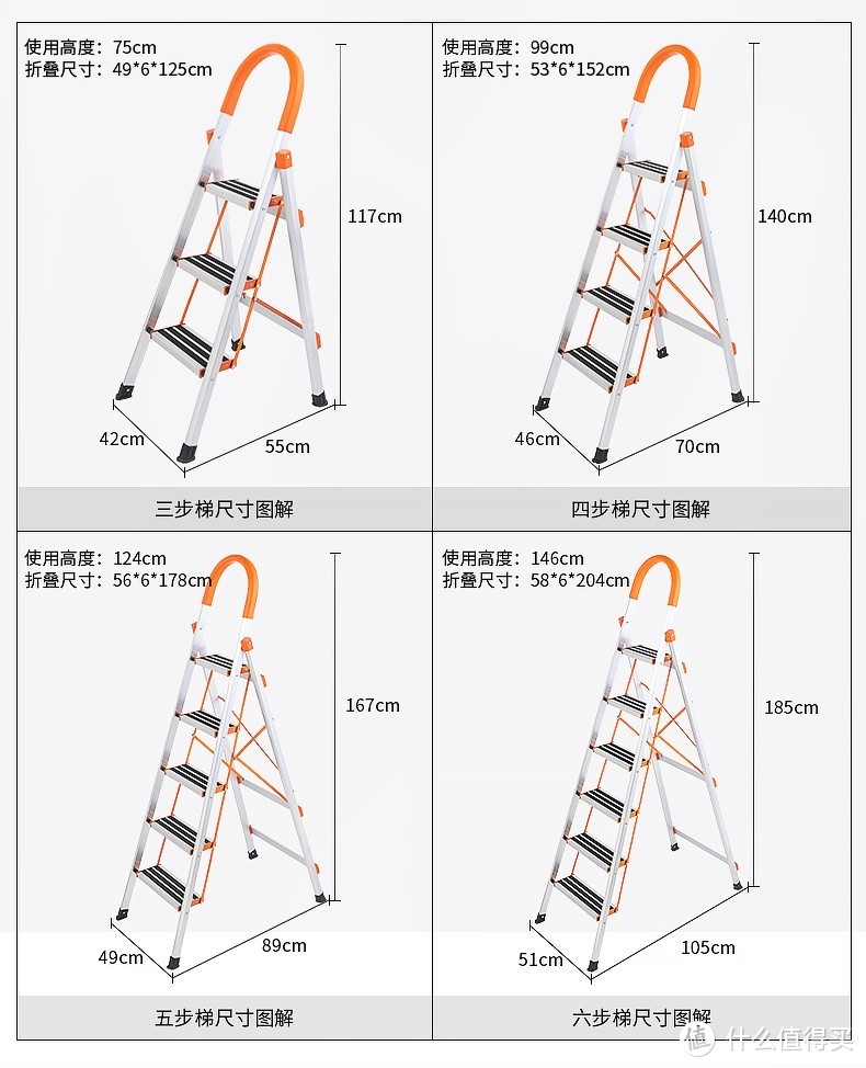 室内登高-铝合金梯子购物指北