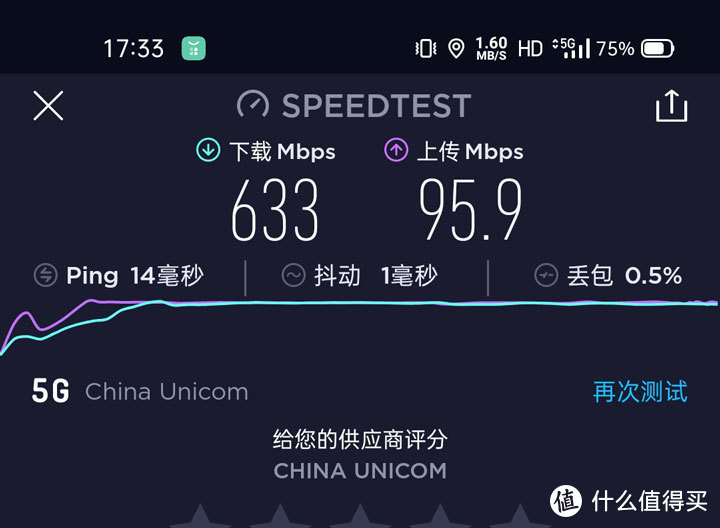 5G千元机怒上65W快充 realme 真我Q2 Pro评测